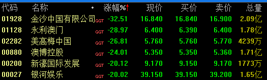新澳門彩心水網(wǎng)站,數(shù)據(jù)整合方案實施_2D61.963