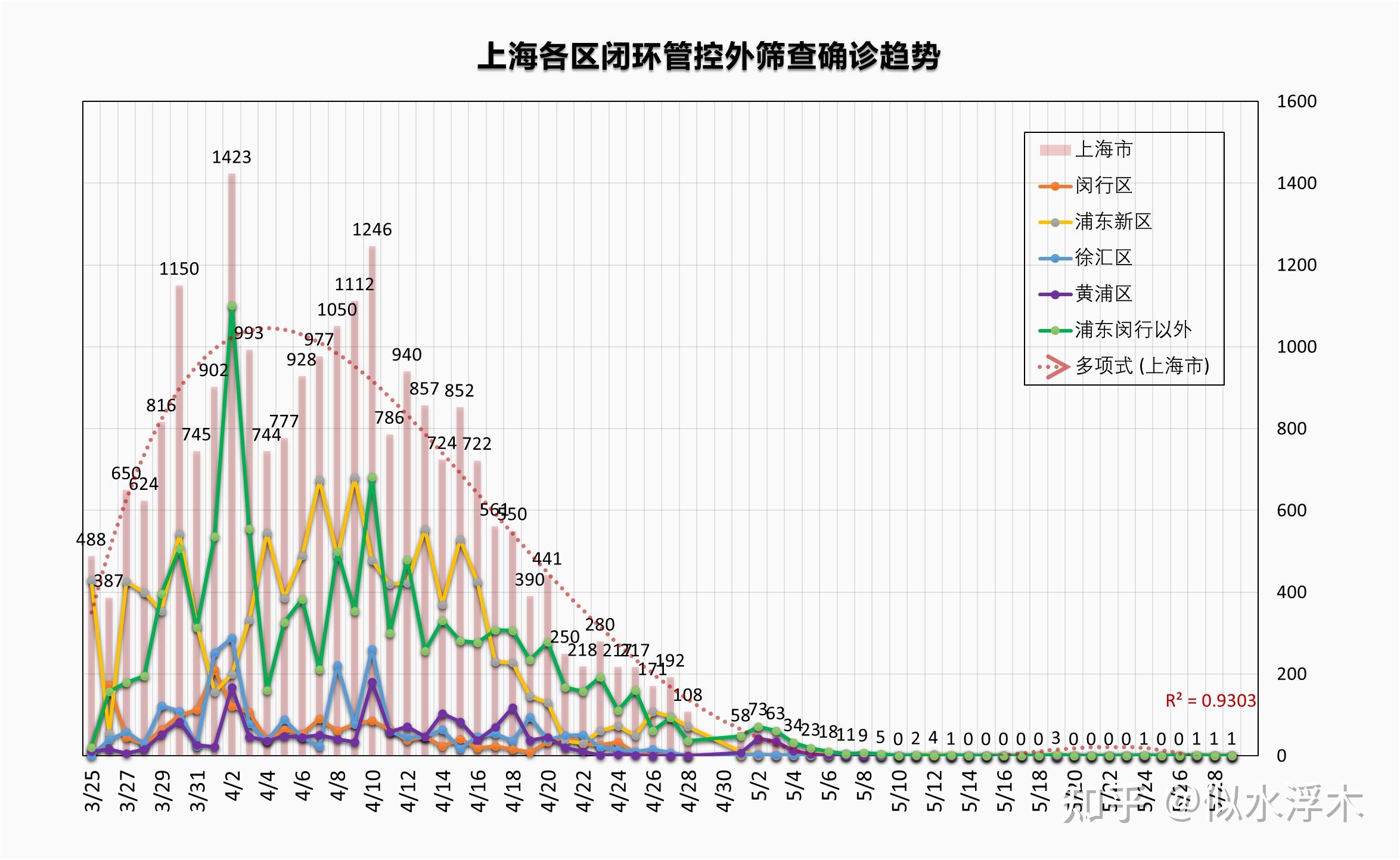 上海疫情最新影響，挑戰(zhàn)與機(jī)遇并存，上海疫情最新影響，挑戰(zhàn)與機(jī)遇并存
