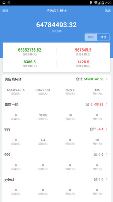 香港 第1531頁
