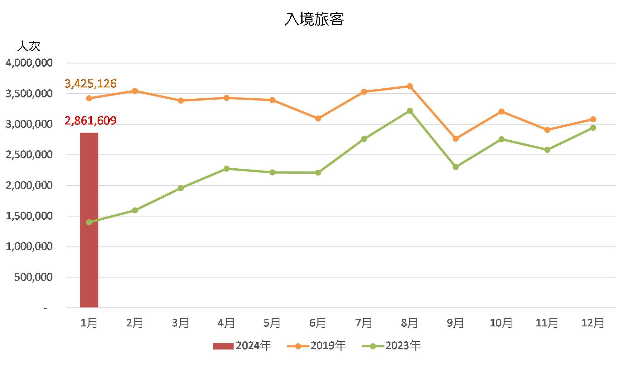 新澳門(mén)2024歷史開(kāi)獎(jiǎng)記錄查詢表,實(shí)地考察數(shù)據(jù)解析_WP59.846