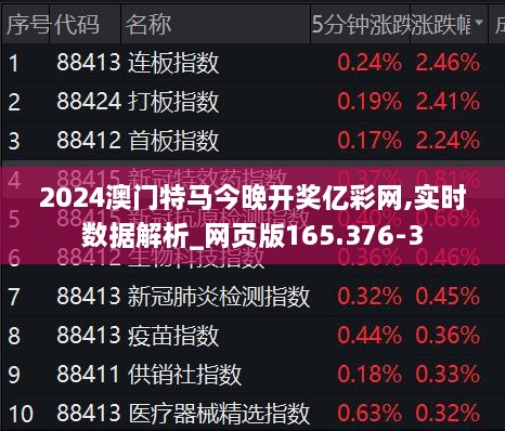 2024澳門特馬最準網(wǎng)站,精細方案實施_6DM32.607