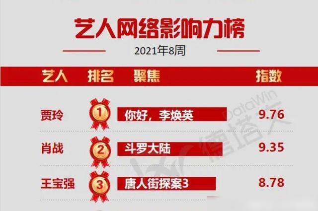 最準一碼一肖100%精準,管家婆大小中特,數(shù)據(jù)解析導向策略_app12.275