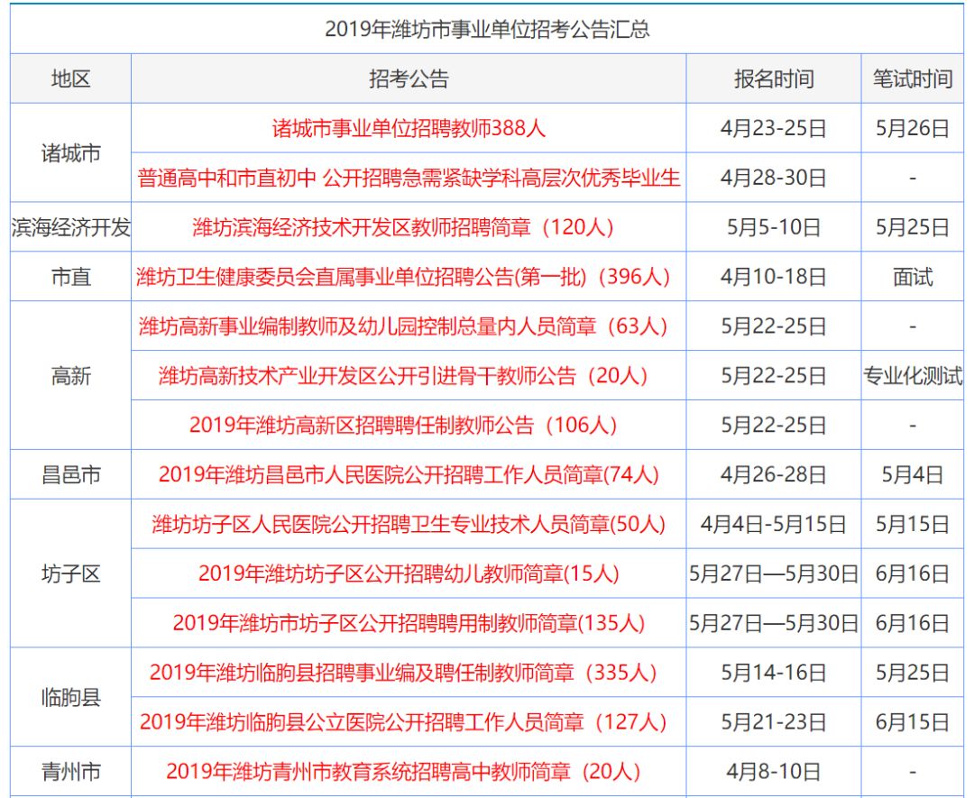 香港4777777開獎結(jié)果+開獎結(jié)果一,準(zhǔn)確資料解釋落實(shí)_策略版78.190