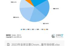 推薦 第1489頁