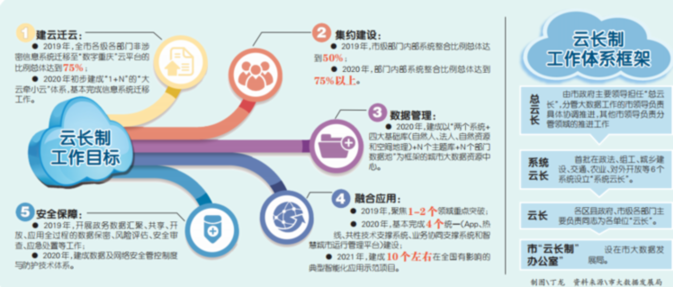 2024澳門天天六開彩免費(fèi)香港,數(shù)據(jù)驅(qū)動方案實施_特別版95.420