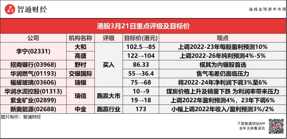 推薦 第1487頁(yè)