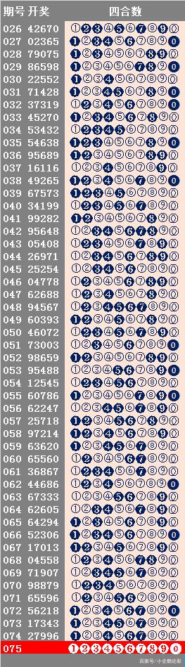 曾道道人48449.com查詢,平衡性策略實施指導_靜態(tài)版15.972