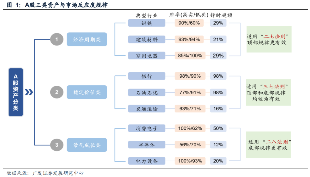 2024年新澳免費資料大全,高速響應(yīng)設(shè)計策略_Tizen89.329