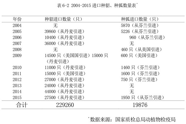 推薦 第1485頁