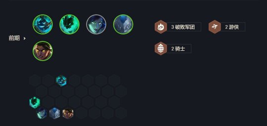 云頂陣容最新講解，策略、英雄與裝備的全面解讀，云頂之弈最新陣容詳解，策略、英雄與裝備全面解讀
