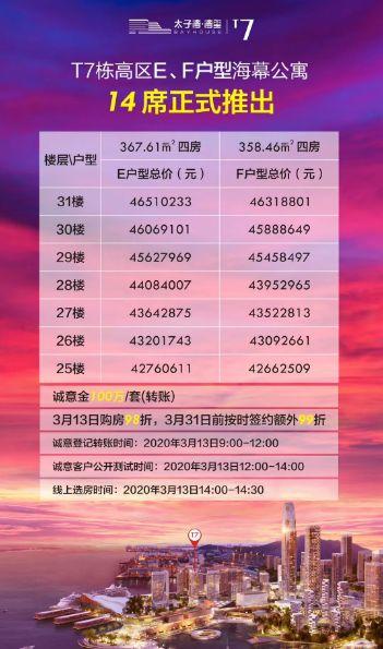 太子灣最新公寓，現(xiàn)代都市生活的理想選擇，太子灣現(xiàn)代公寓，都市生活的理想居所