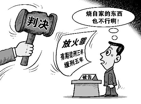 縱火罪何以如此嚴重，法律與人道的視角，縱火罪背后的法律與人道視角探討