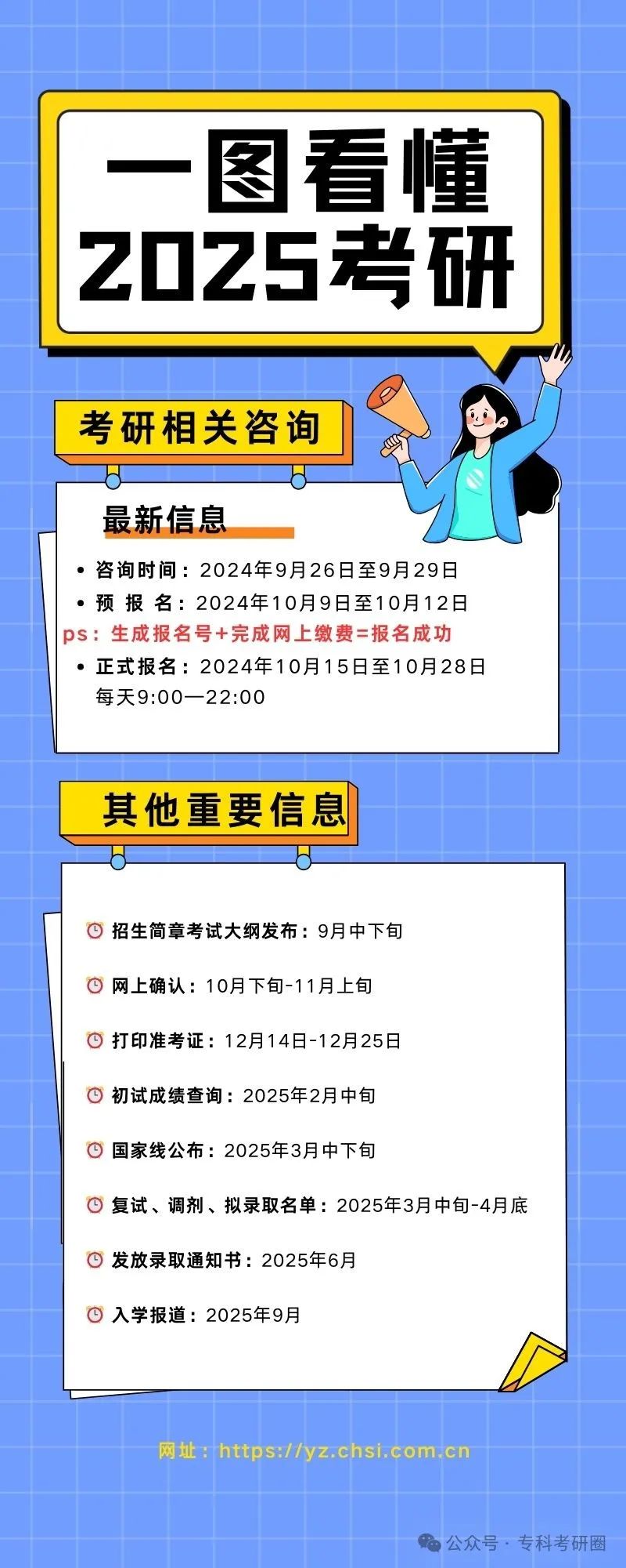 關于2025考研是百年難遇的一年的深度探討，深度解析，2025考研年——百年難遇的挑戰(zhàn)與機遇