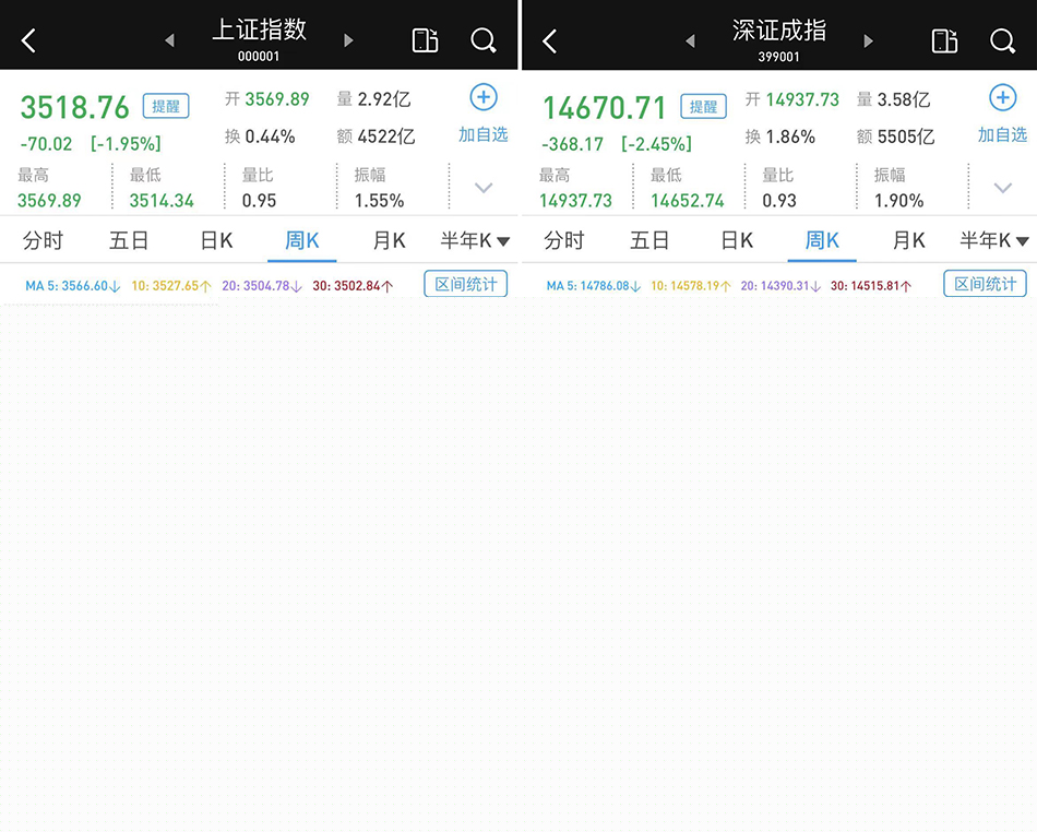 上證指數(shù)漲勢穩(wěn)健，漲幅達0.44%——市場新動向解析，上證指數(shù)漲勢穩(wěn)健，市場新動向解析，漲幅達0.44%
