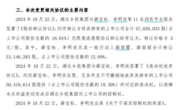 五家公司重組定增募資，重塑市場格局，開啟新篇章，五家公司重組定增募資重塑市場格局，開啟全新篇章