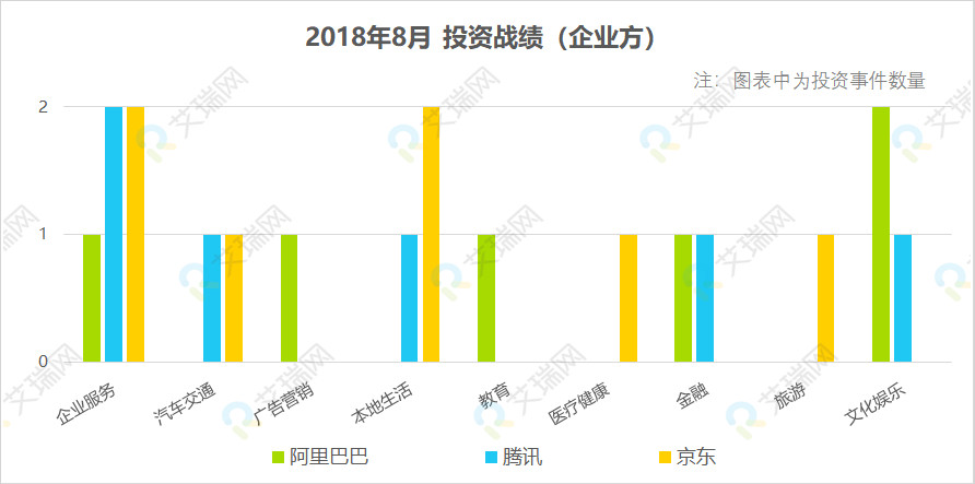 IPO最后一輪融資，企業(yè)走向資本市場的終極沖刺，企業(yè)資本市場終極沖刺，IPO最后一輪融資之路