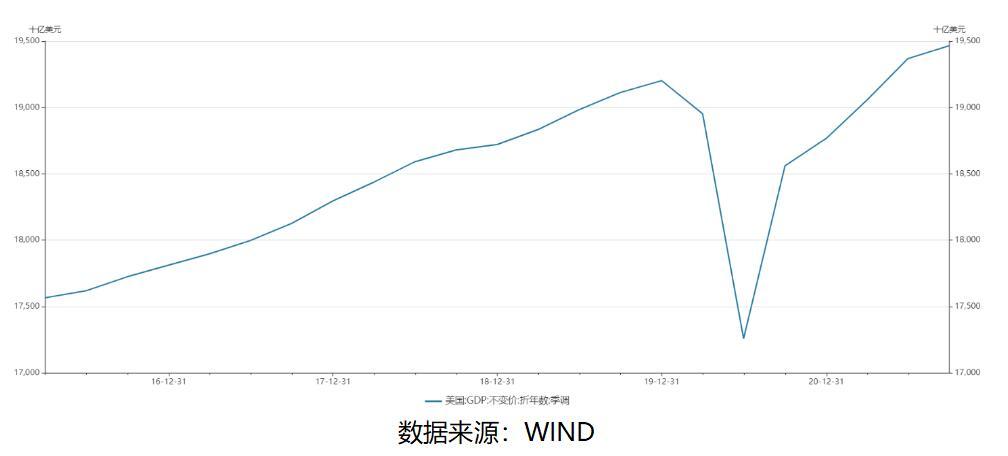 美債收益率普遍微幅上漲，市場(chǎng)趨勢(shì)與影響分析，美債收益率微幅上漲，市場(chǎng)趨勢(shì)及影響深度解析