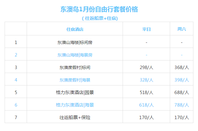 新澳天天開(kāi)獎(jiǎng)資料大全最新,綜合性計(jì)劃定義評(píng)估_pack78.886