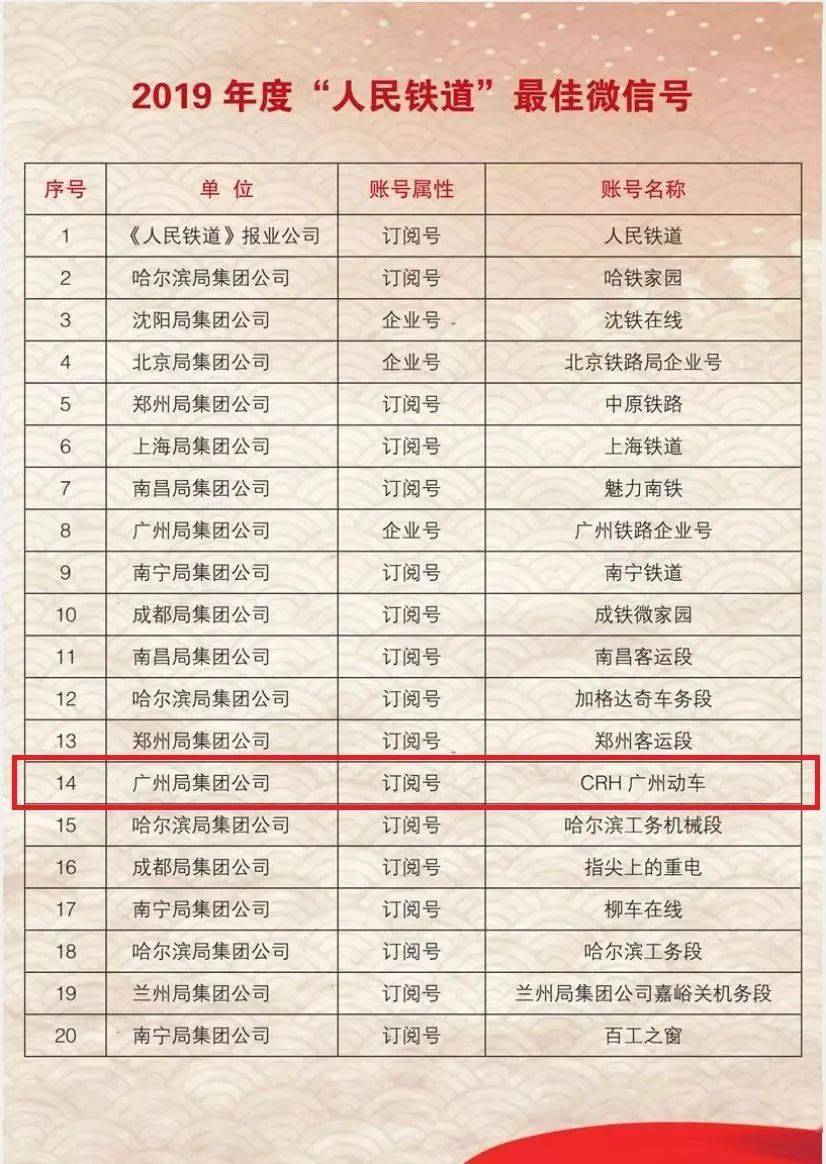 新澳門天天開好彩大全開獎記錄,最佳精選解析說明_Ultra24.513