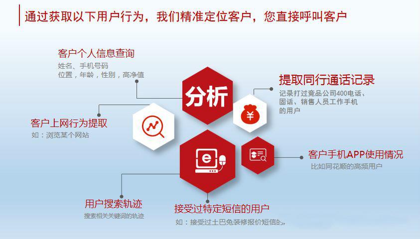 2024香港正版資料免費大全精準,數據整合執(zhí)行方案_Harmony73.706
