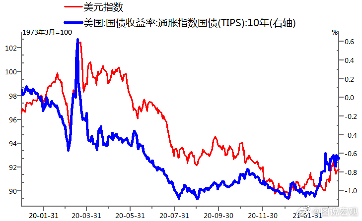 美債收益率反彈提振美元，全球經(jīng)濟(jì)影響與市場(chǎng)動(dòng)態(tài)分析，美債收益率反彈提振美元，全球經(jīng)濟(jì)影響與市場(chǎng)動(dòng)態(tài)深度解析