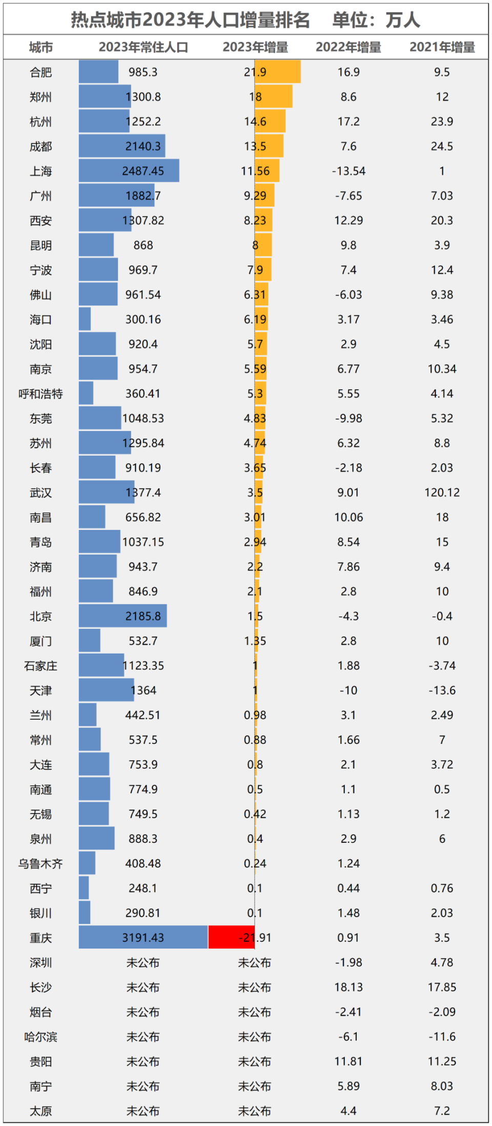 得房率破百城市名單，揭示真相與未來(lái)趨勢(shì)，得房率破百城市名單，真相揭秘與未來(lái)趨勢(shì)展望