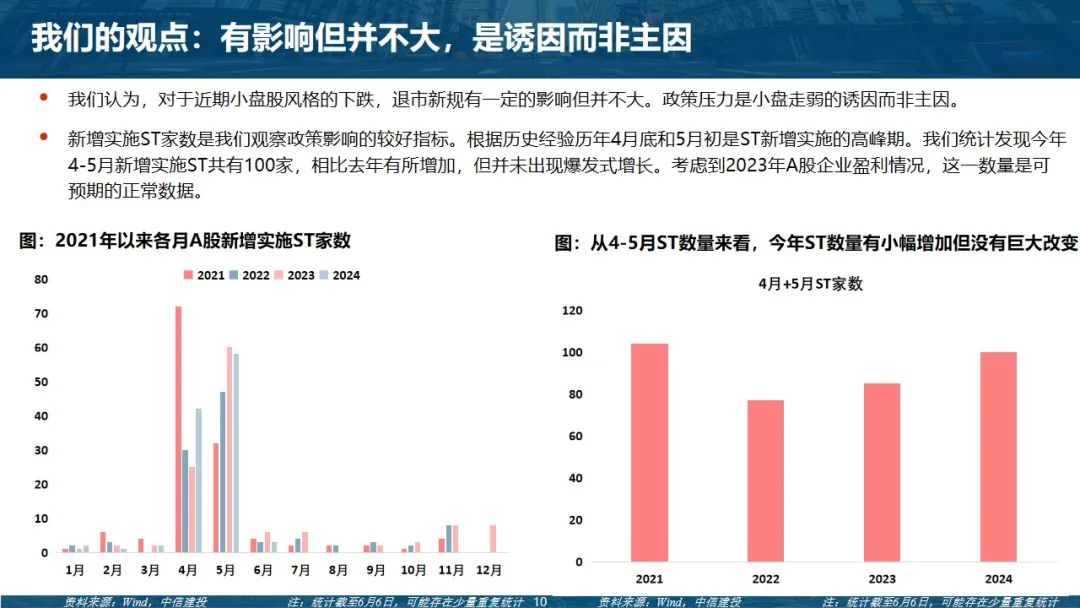 中信建投，國內(nèi)政策發(fā)力新動向分析，中信建投深度解析，國內(nèi)政策發(fā)力新動向