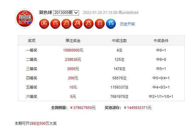 澳門六開獎結(jié)果2023開獎記錄查詢網(wǎng)站，探索與解析，澳門六開獎結(jié)果2023年開獎記錄查詢網(wǎng)站解析與探索