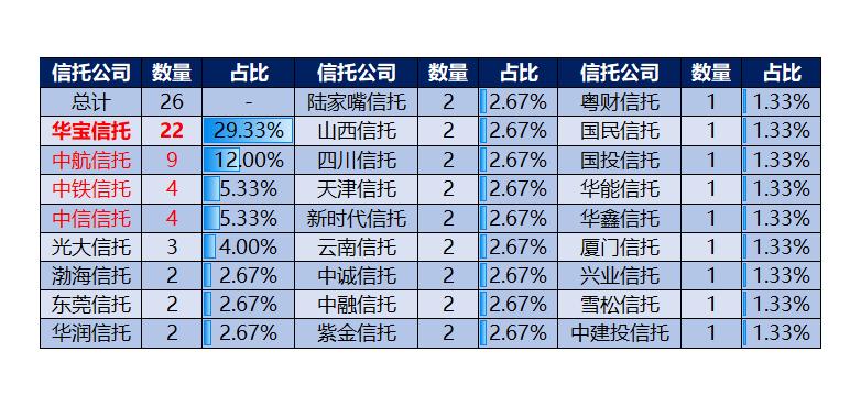 中信建投研報(bào)解讀，洞悉行業(yè)趨勢(shì)，引領(lǐng)投資策略，中信建投研報(bào)深度解析，引領(lǐng)行業(yè)趨勢(shì)與投資策略的洞察之眼
