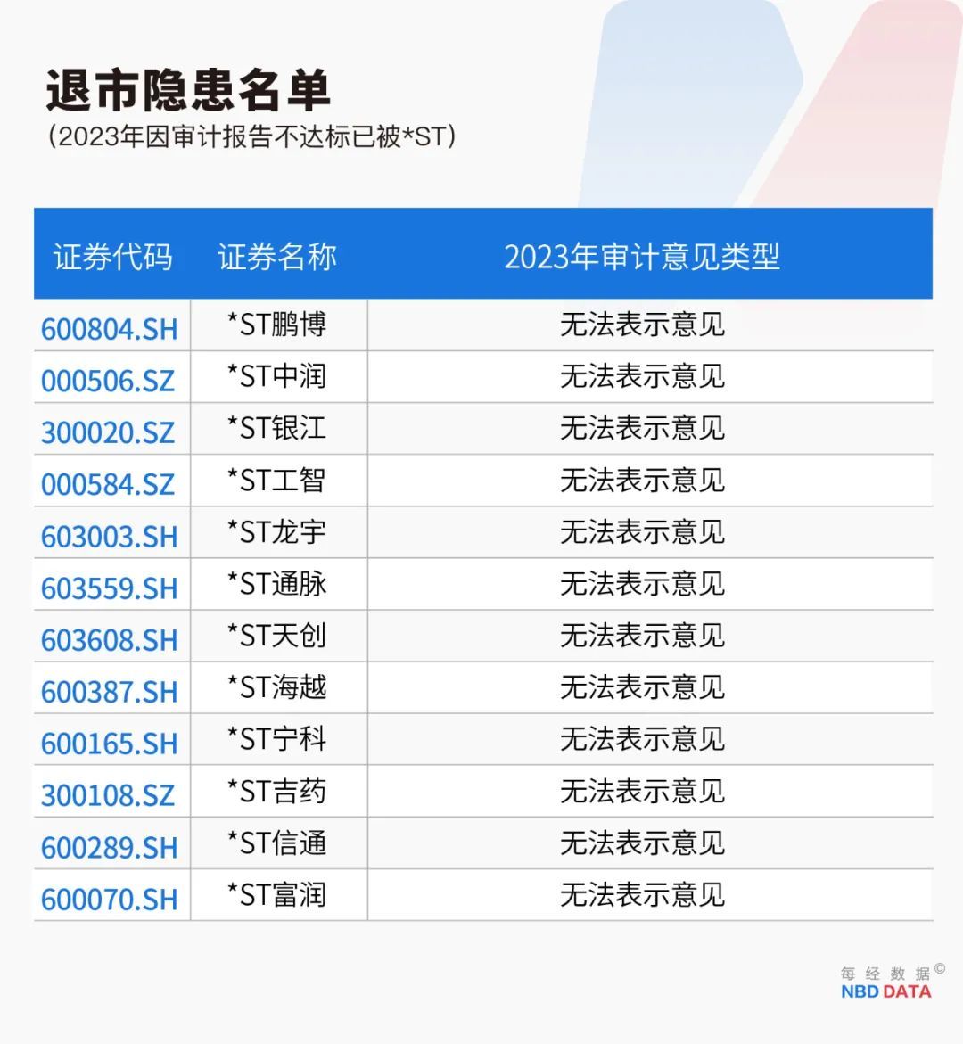 銀色子彈 第23頁(yè)