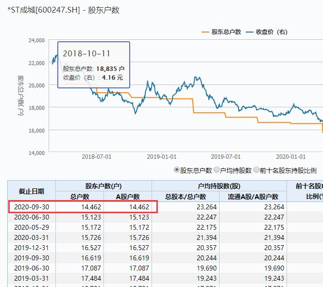A股市值巨頭，一家市值達(dá)四百億的公司宣布購買理財產(chǎn)品，引發(fā)市場熱議，市值巨頭購買理財產(chǎn)品引發(fā)市場熱議，四百億公司的新動作