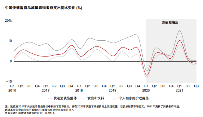 韓國(guó)進(jìn)口銷售額在九月的顯著增長(zhǎng)，趨勢(shì)、原因及未來(lái)展望，韓國(guó)進(jìn)口銷售額九月顯著增長(zhǎng)，趨勢(shì)、原因及未來(lái)展望分析
