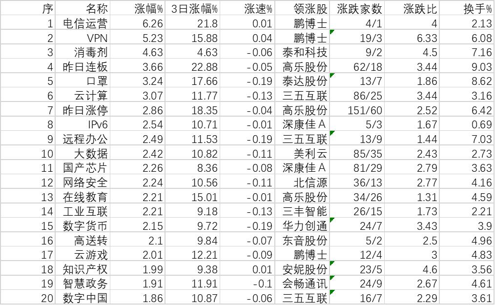 上證綜合指數(shù)下跌2.71%，市場(chǎng)波動(dòng)背后的原因與應(yīng)對(duì)策略，市場(chǎng)波動(dòng)揭秘，上證綜合指數(shù)下跌背后的原因及應(yīng)對(duì)策略