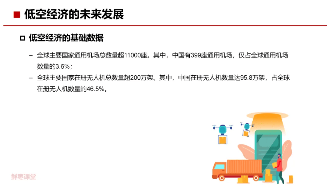低空經(jīng)濟(jì)發(fā)展策略與路徑探討，低空經(jīng)濟(jì)發(fā)展策略及路徑探討，開啟新篇章
