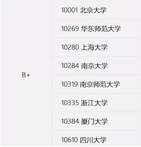 新聞傳播考研難度排名及其影響因素分析，新聞傳播考研難度排名與影響因素深度解析