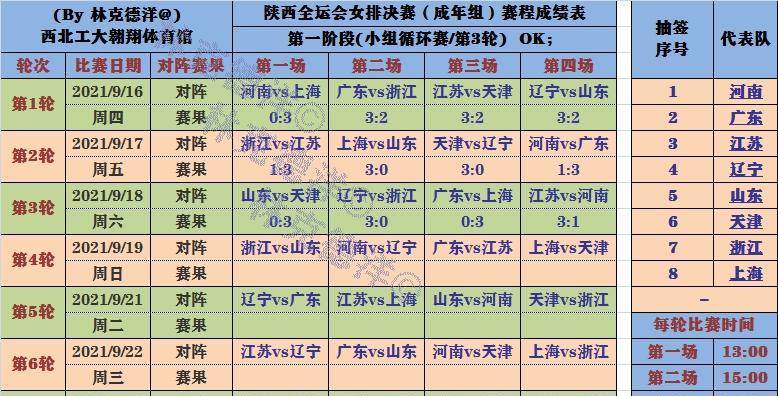 澳門今晚9點35分開獎結(jié)果揭曉，幸運與期待的交匯點，澳門今晚9點35分開獎結(jié)果揭曉，幸運之星照亮期待之夜