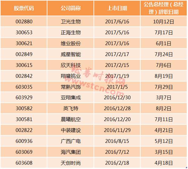 揭秘新澳彩資料，免費長期公開背后的秘密與真相，揭秘新澳彩資料背后的犯罪真相與秘密調(diào)查揭秘免費公開背后的犯罪真相