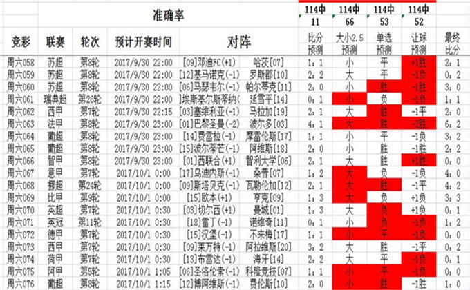 警惕網(wǎng)絡(luò)賭博風(fēng)險(xiǎn)，新澳彩資料免費(fèi)長期公開的危害與警示，警惕網(wǎng)絡(luò)賭博風(fēng)險(xiǎn)，新澳彩資料的危害與警示