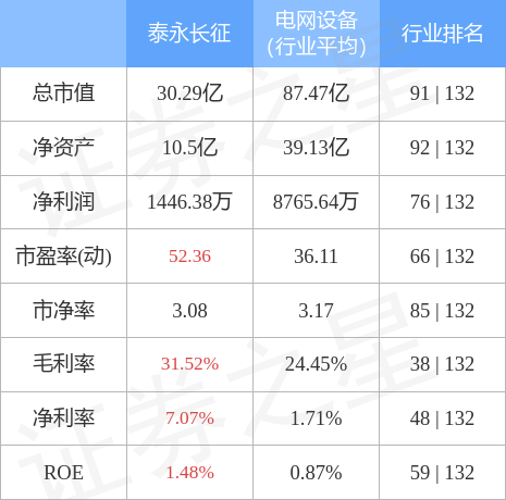 泰永長征，國企身份與責任的體現(xiàn)，泰永長征，國企身份下的責任與擔當