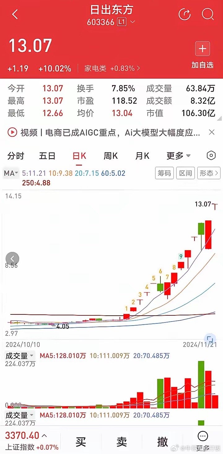 zhangwangru 第23頁