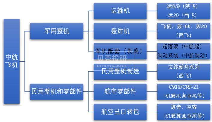 關(guān)于000768公司重組的最新消息分析，000768公司重組最新動態(tài)分析