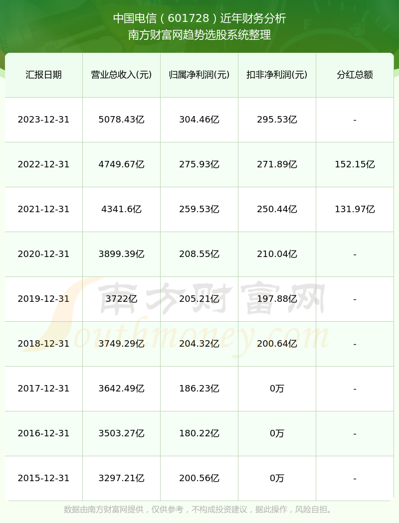2024年香港歷史開獎記錄查詢，回顧與探索，回顧與探索，2024年香港歷史開獎記錄查詢