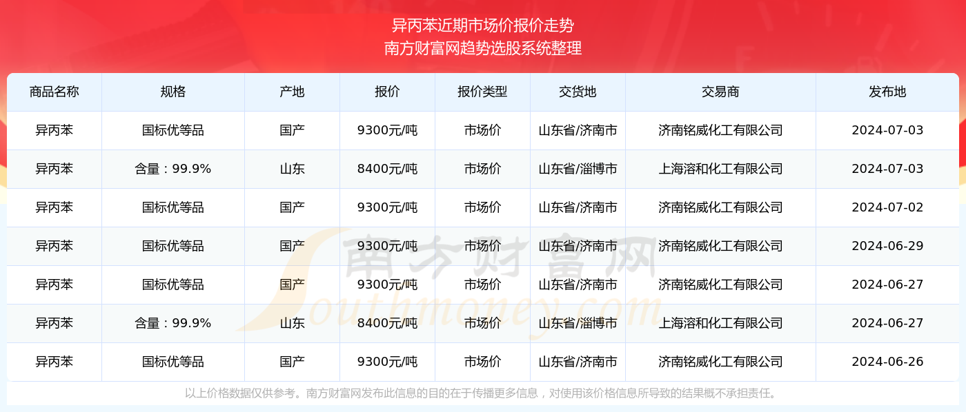 揭秘新奧歷史開獎記錄，探尋2024年第46期的秘密，揭秘新奧歷史開獎記錄，探尋第46期秘密揭曉時刻