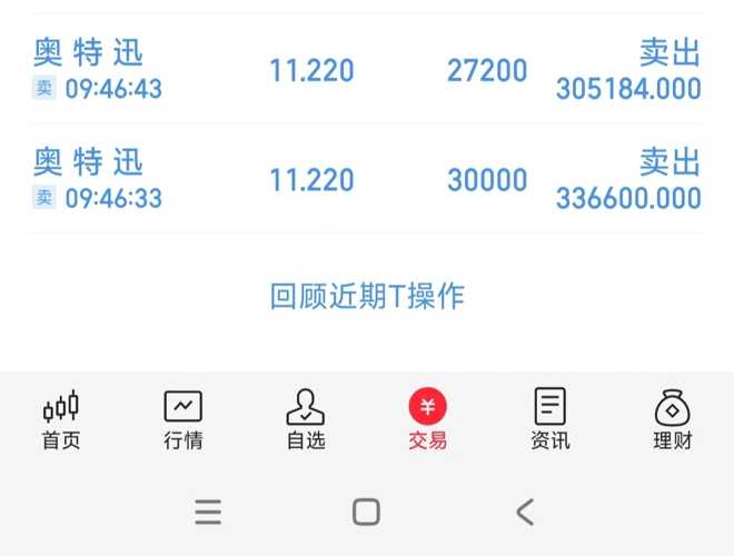 奧特迅股吧東方財(cái)富，股市新星與投資者的理想選擇，奧特迅股吧東方財(cái)富，股市新星，投資者的理想選擇之地