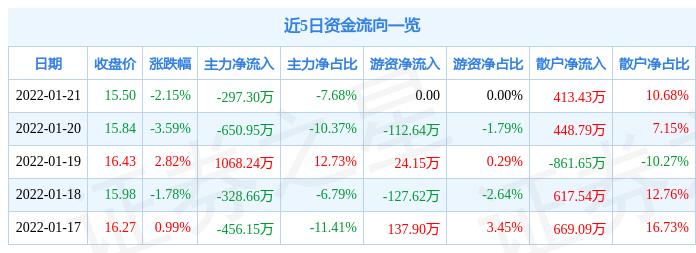 奧特迅（002227）股吧，股市風云中的一股新勢力，奧特迅股市新勢力，股吧風云涌動