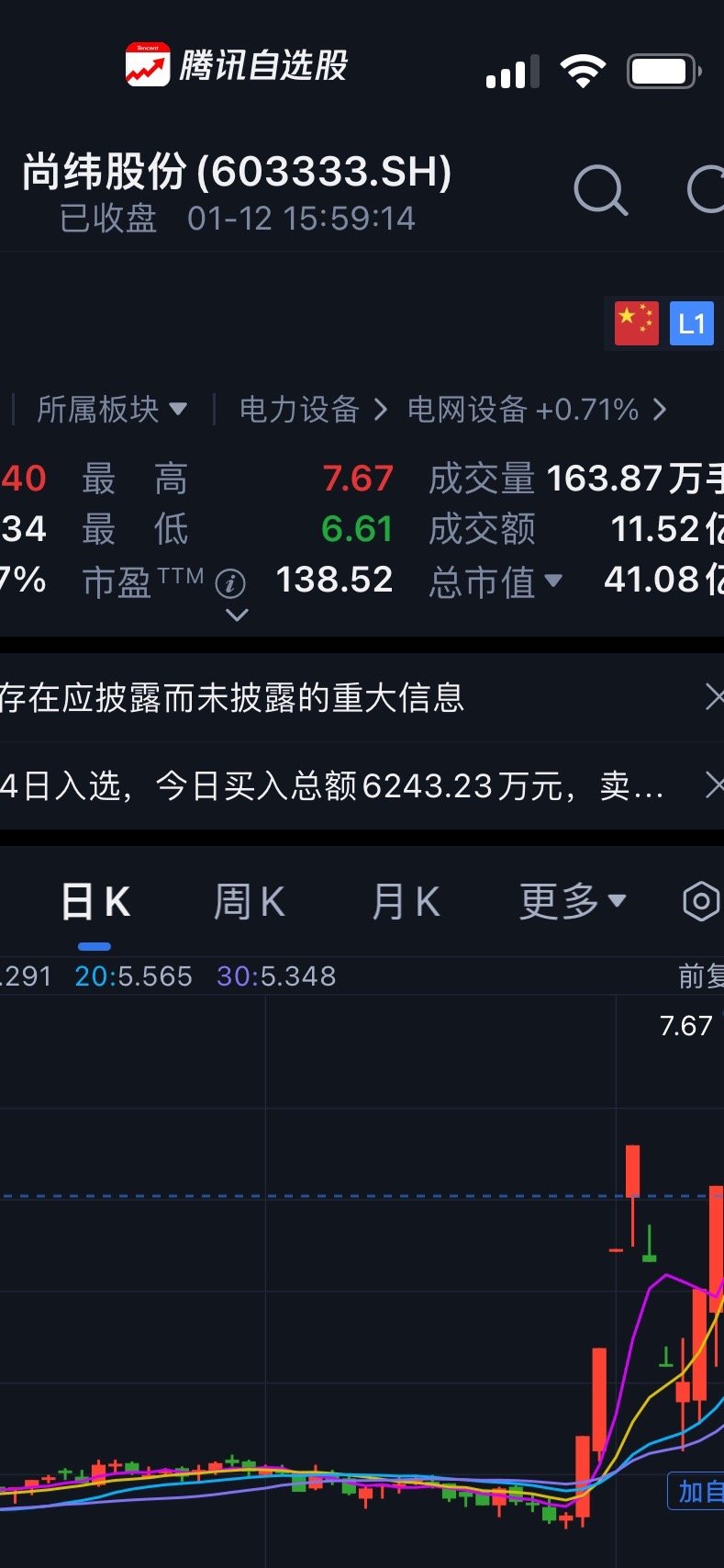 尚緯股份重組，重塑未來(lái)，開啟新篇章，尚緯股份重組啟航新征程，未來(lái)發(fā)展重塑新篇章