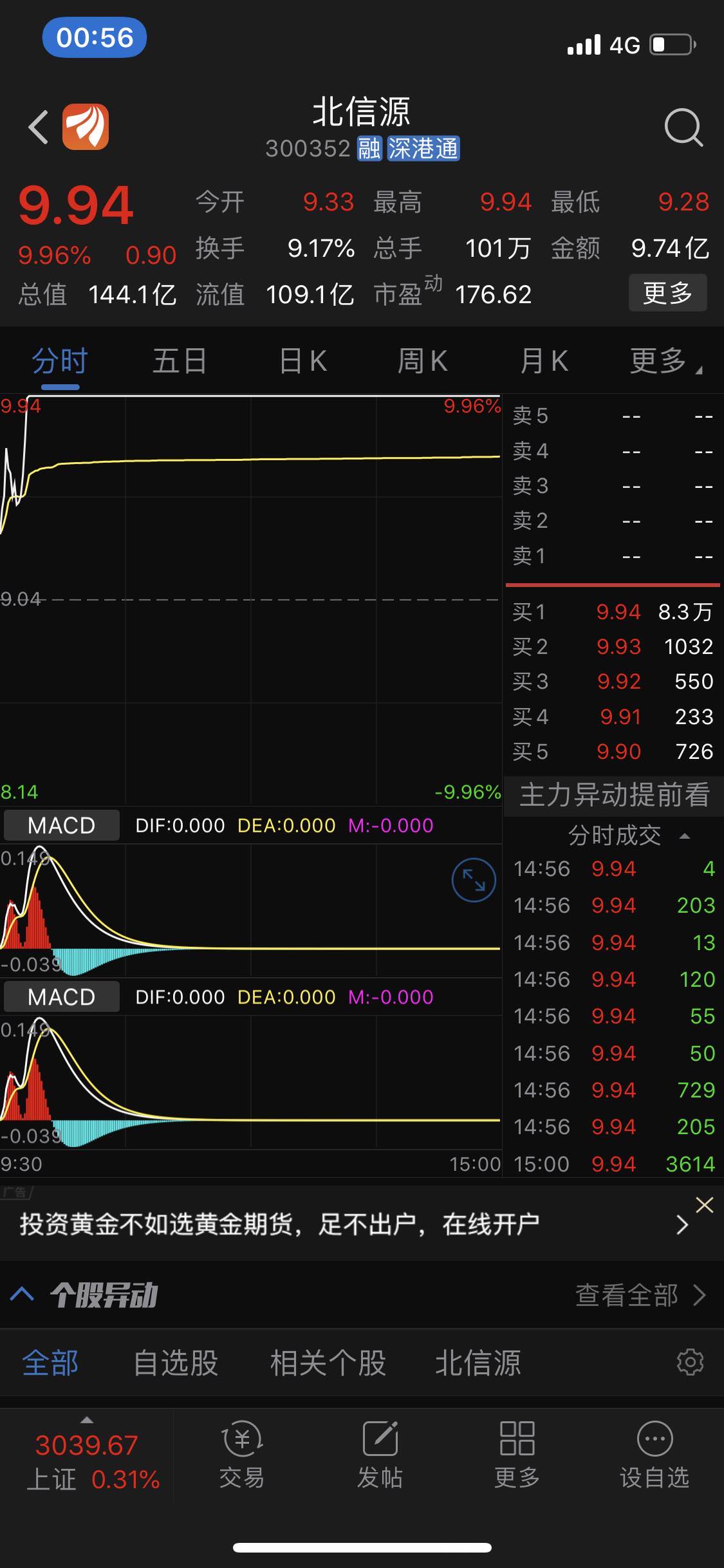 北信源股價未來預(yù)估，多維度分析與展望，北信源股價多維度分析與未來展望，預(yù)估及展望
