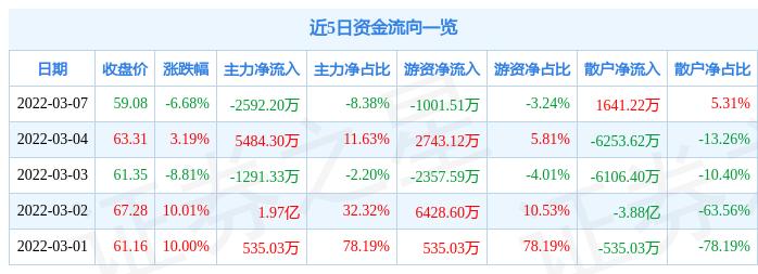 宏英智能，深度解析其表現(xiàn)與前景，宏英智能表現(xiàn)與前景深度解析