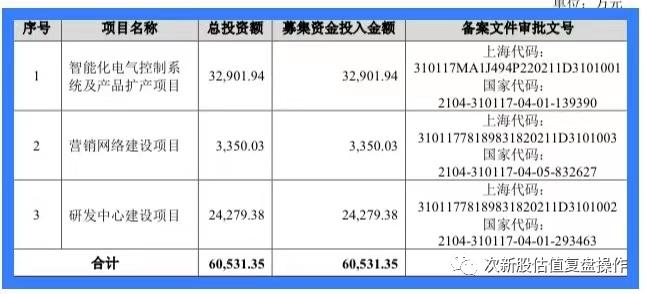 宏英智能最新消息，引領(lǐng)科技前沿，塑造未來智能生態(tài)，宏英智能引領(lǐng)科技前沿，塑造未來智能生態(tài)新篇章
