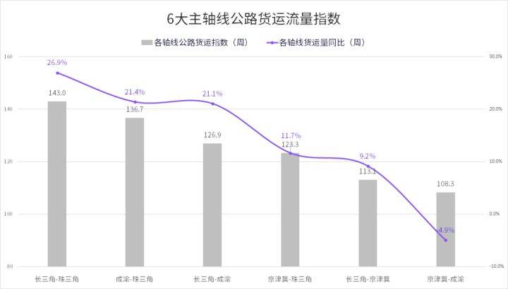 zhuhan 第21頁